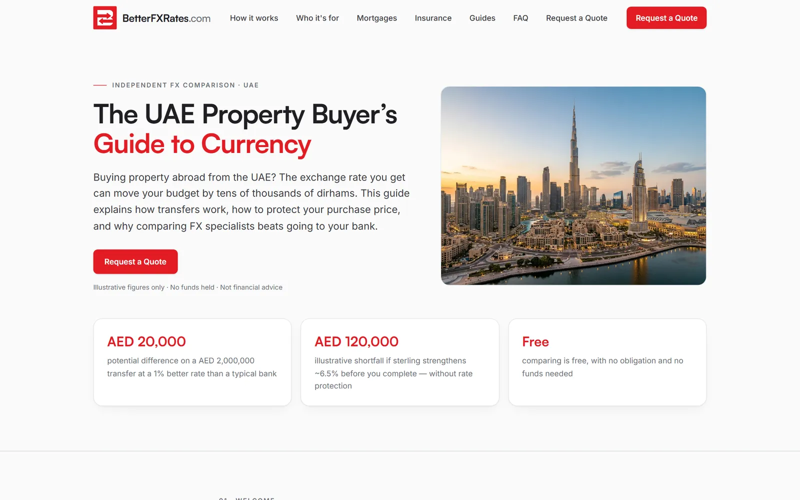 The UAE property buyer's guide to currency on BetterFXRates